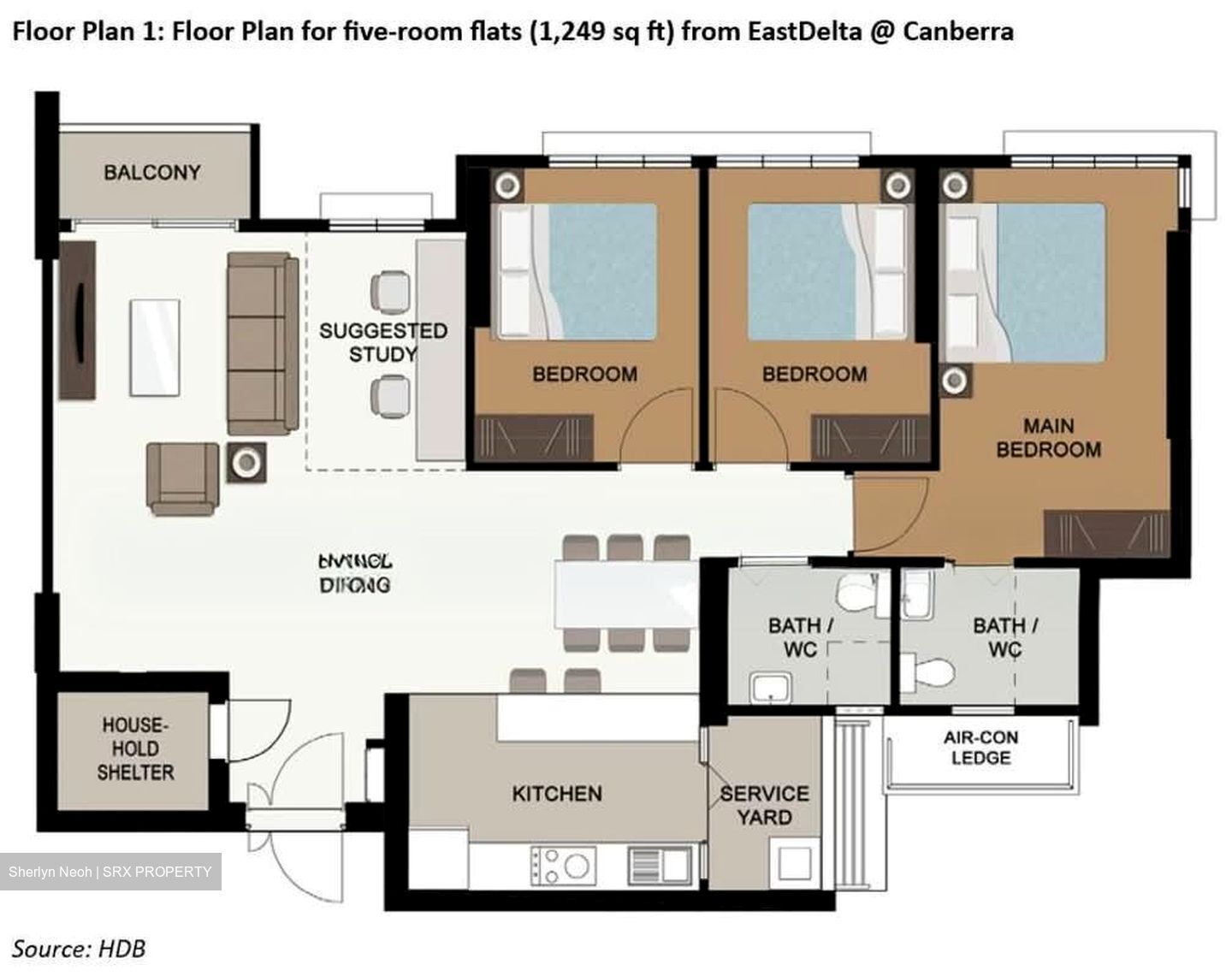 Blk 126C Eastdelta @ Canberra (Sembawang), HDB 5 Rooms #555856221